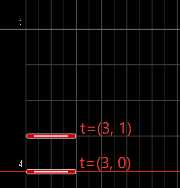 Positioning notes example