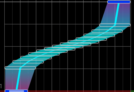 Curve slide example 1